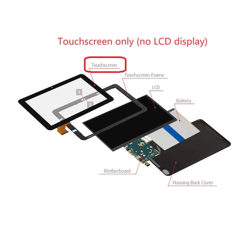 For Oangcc TAB A13 Tablet 10.1 Inch Touch Screen Panel Digitizer Glass